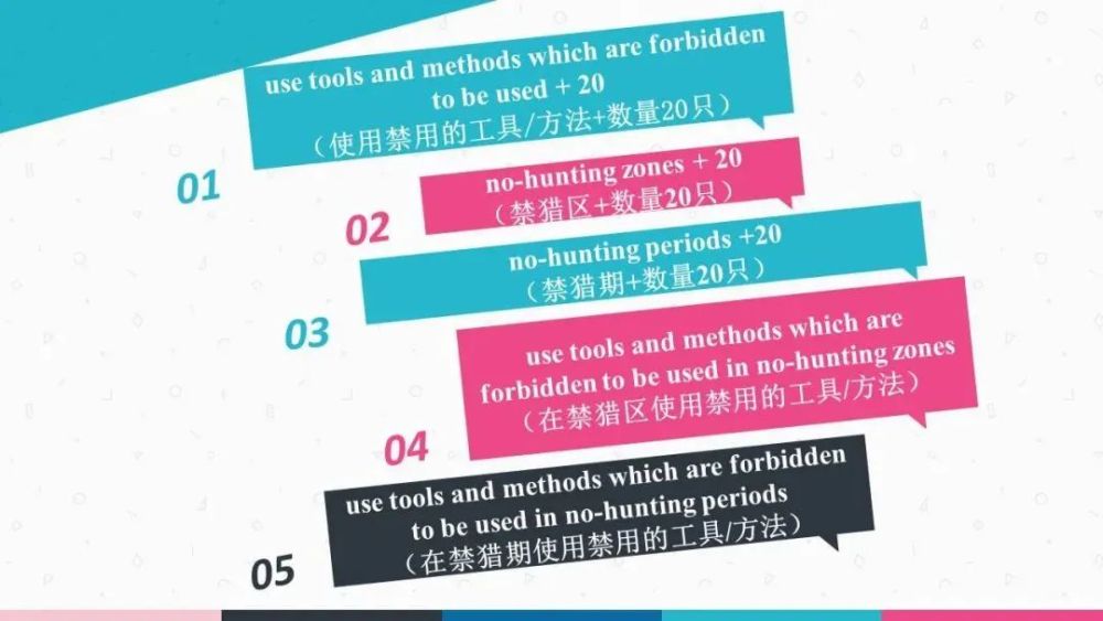 医院英文的多样表达与正确应用