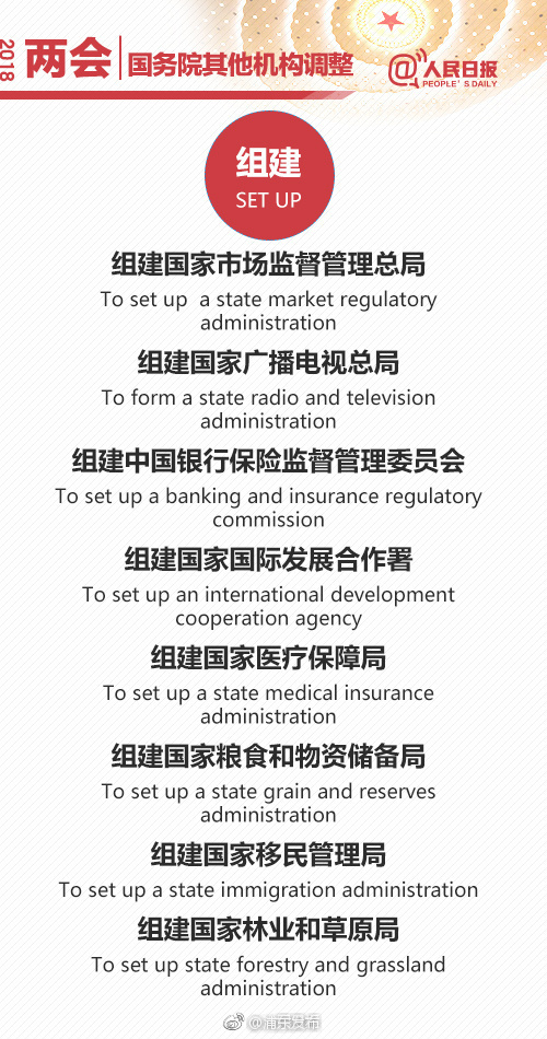 医院英文快速记忆法，轻松掌握医疗术语的秘诀
