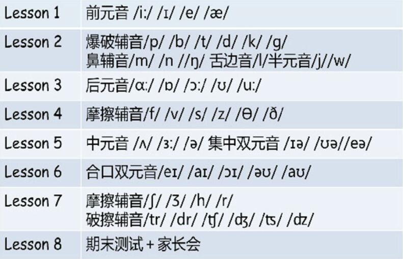 医院音标的奇妙之旅，解锁医疗术语的发音密码