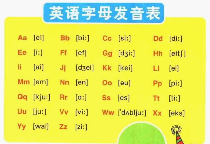 医院的英文字母简称，解析与重要性