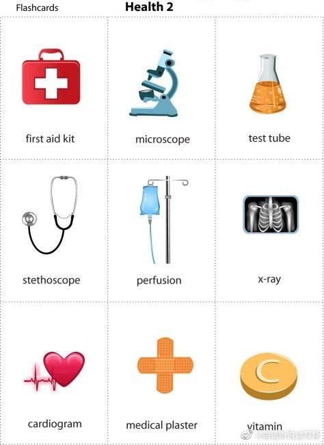 医院英语单词，Healthcare Facilities in English