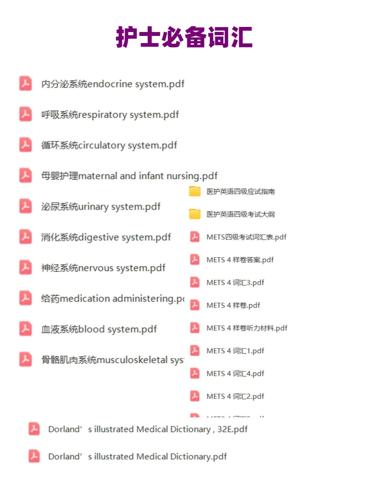 第1288页