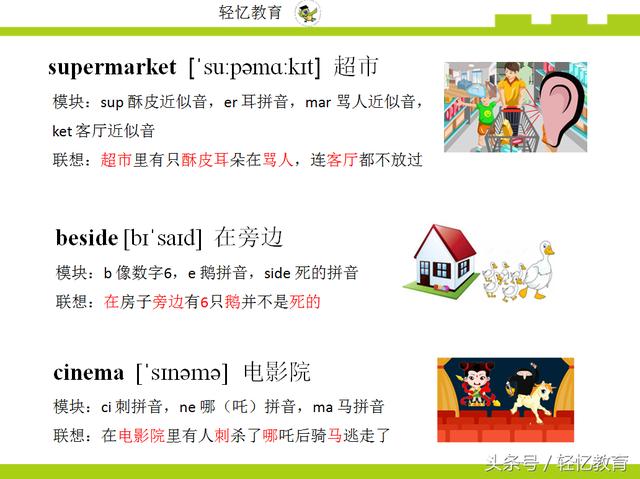 医院英文单词速记指南，从基础到进阶的快速记忆法