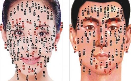 激光点痣，正规医院的价格与效果分析