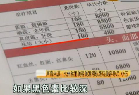 医院点个痣的收费解析，价格、因素与注意事项