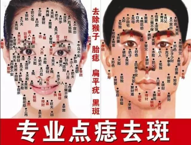 医院点痣，肉痣去除的合理价格与考量