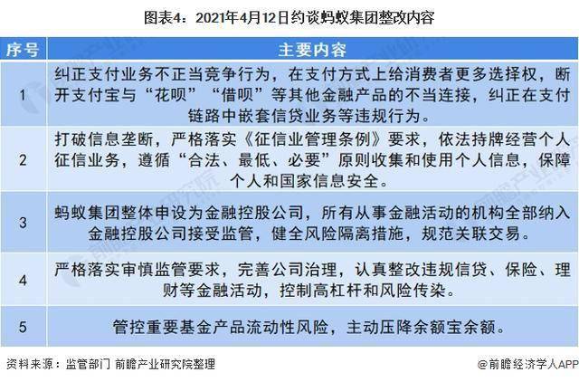去医院点斑，价格、注意事项与效果评估