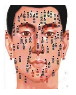 去医院点痣，肉痣去除的价码与考量