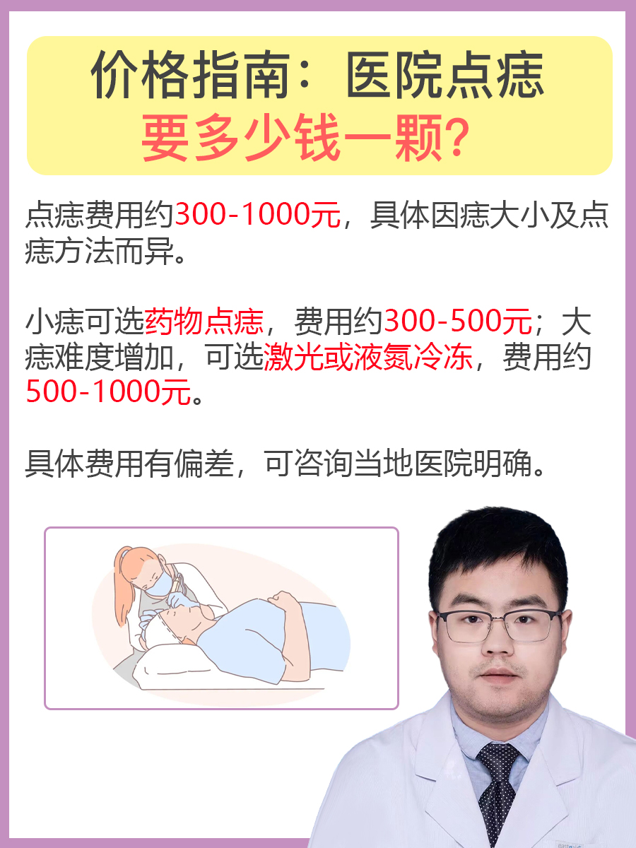 医院点痣价格与最佳选择指南