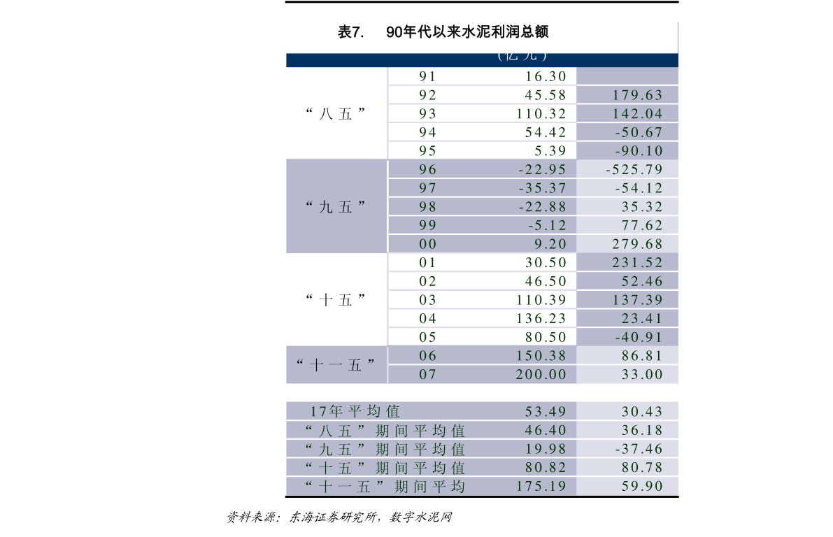 正规医院洗牙价格全解析，从费用构成到性价比的深度剖析