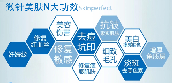 京城皮肤科医院，专业诊疗，守护您的肌肤健康