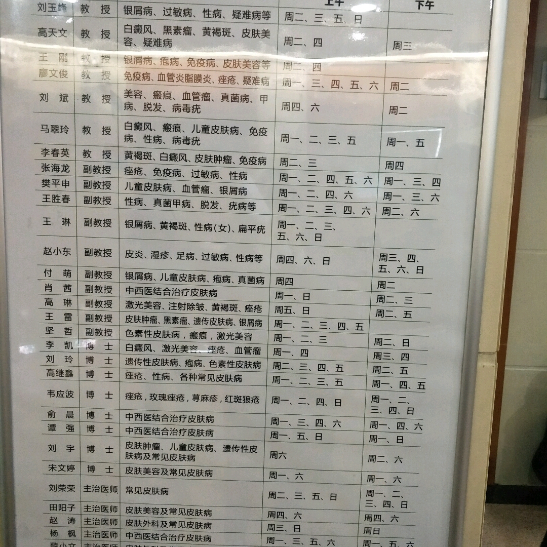 皮肤科医院点痣挂号指南，专业选择与注意事项