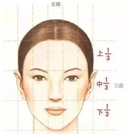探秘三甲医院祛痣价格，从专业角度解析费用构成与价值考量