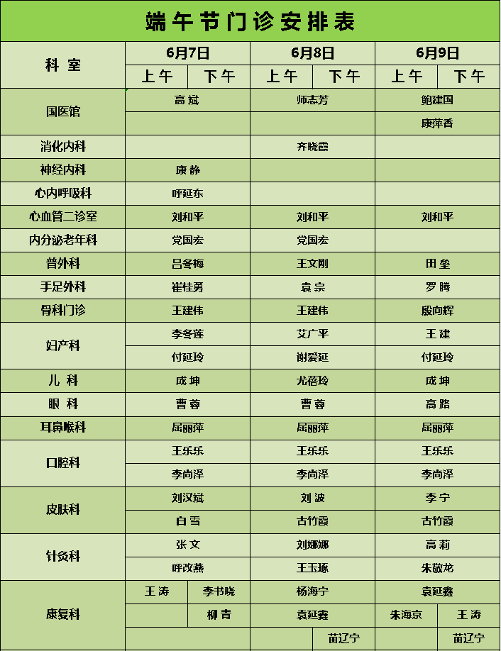 点痣就医指南，挂号科室与费用解析