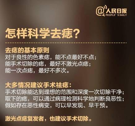 医院去痣一颗要多少钱？——全面解析与实用指南