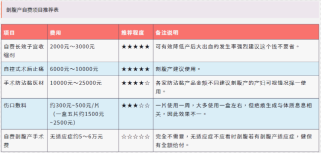 新闻资讯 第203页