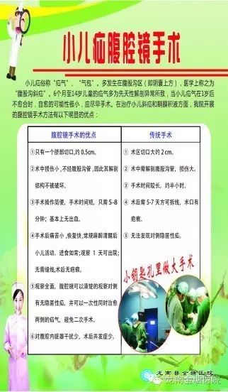 医院体检能否走医保，全面解析与实用指南