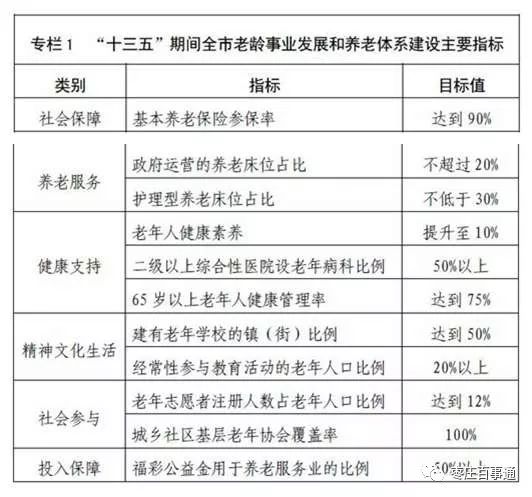 医院体检能走医保吗？详解医保覆盖范围与体检政策