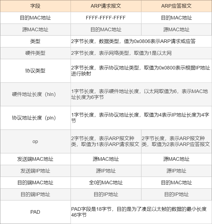 医院点痣能否走医保，解析与原因