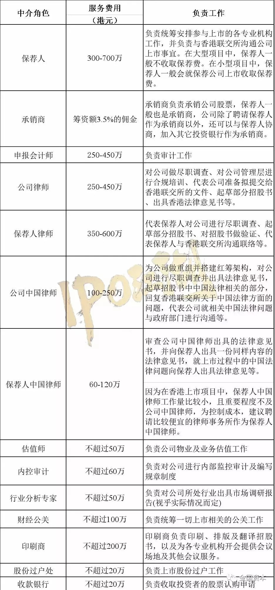 医院取颗痣的全面解析，价格、流程与注意事项