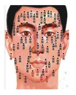 点痣，医院与美容整形医院的性价比之争