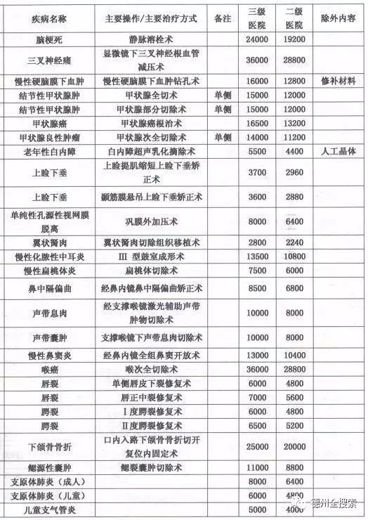 第1397页