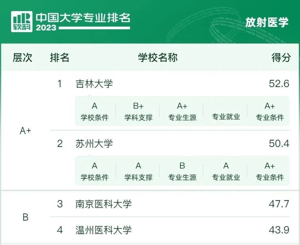 第1241页