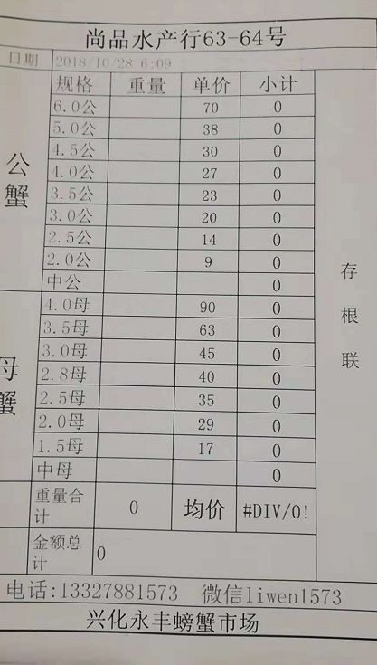 中山市三甲医院收费项目明细及收费标准一览表解析