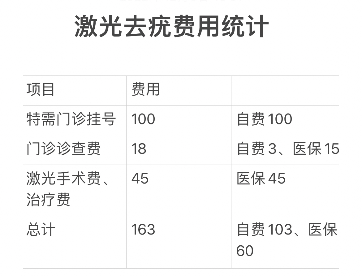 第1234页