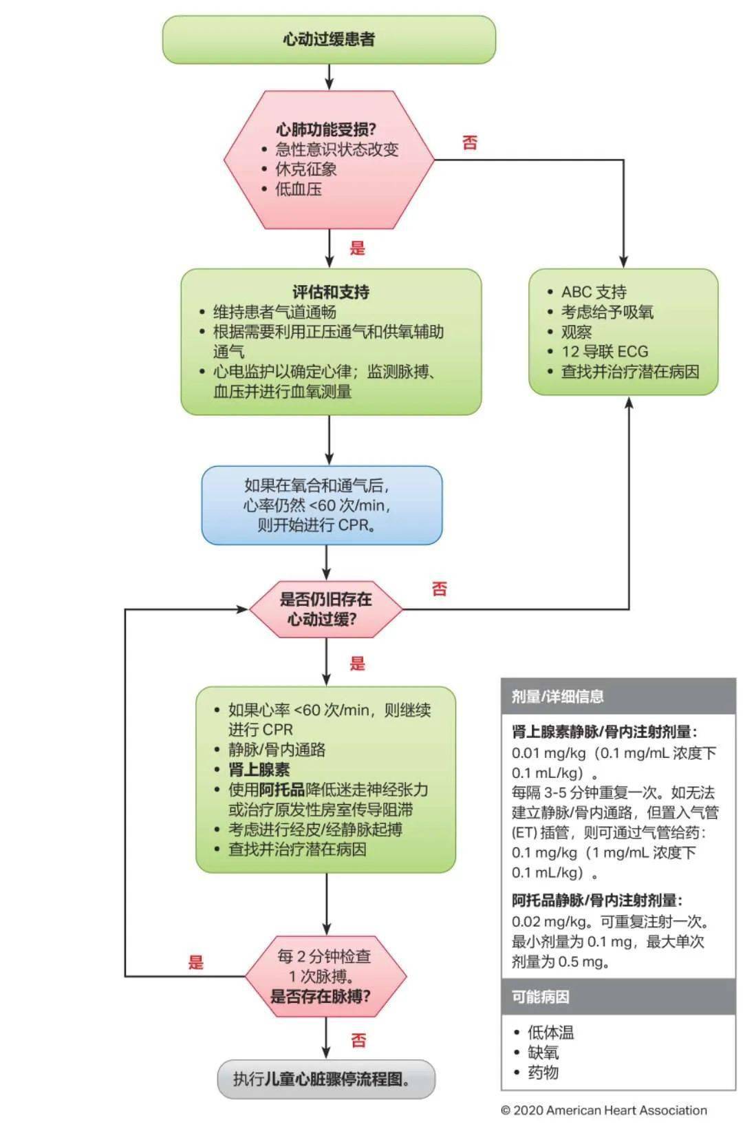 医院人流流程，从预约到康复的全面指南