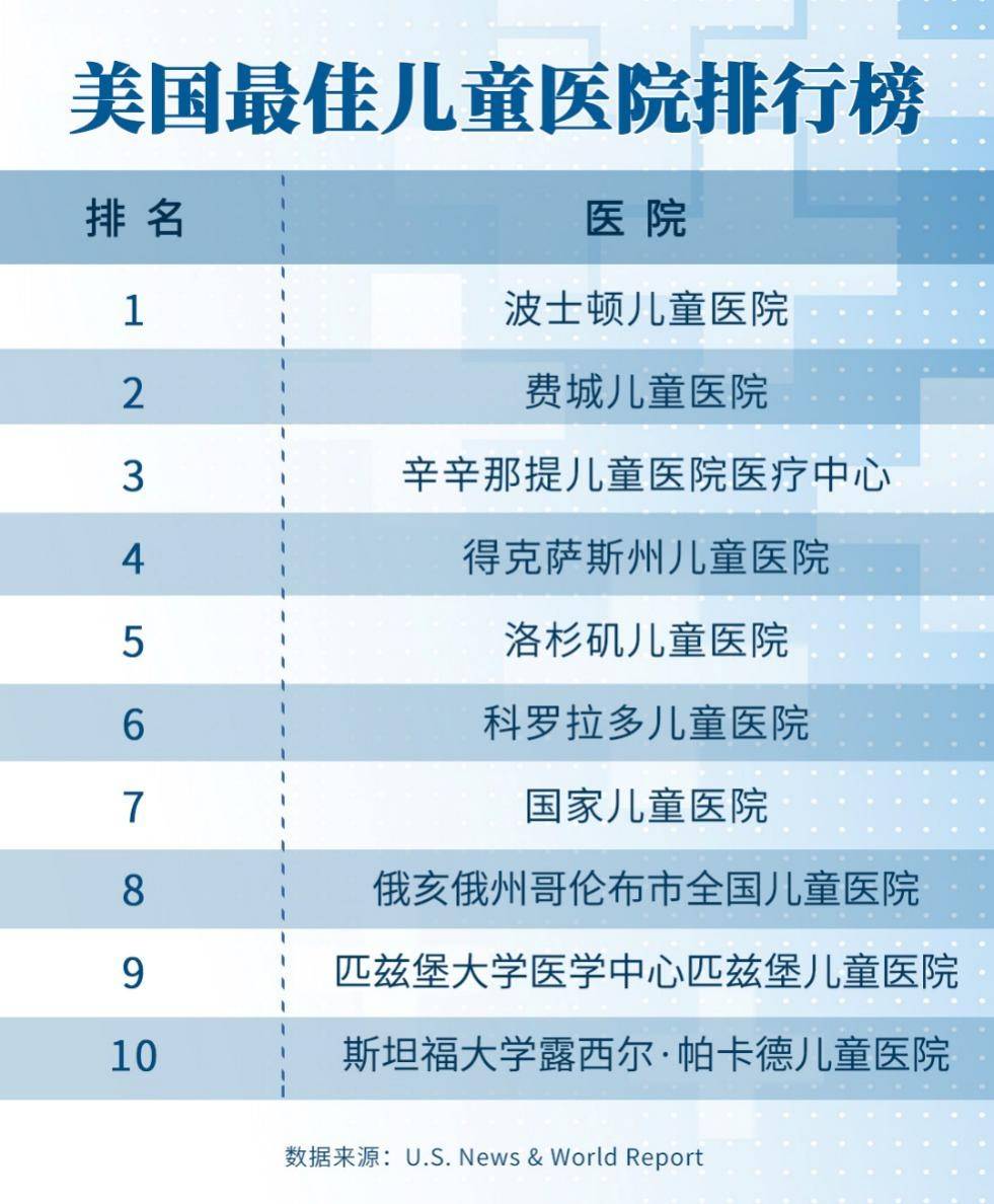 儿科医院哪里好，选择与考量全解析