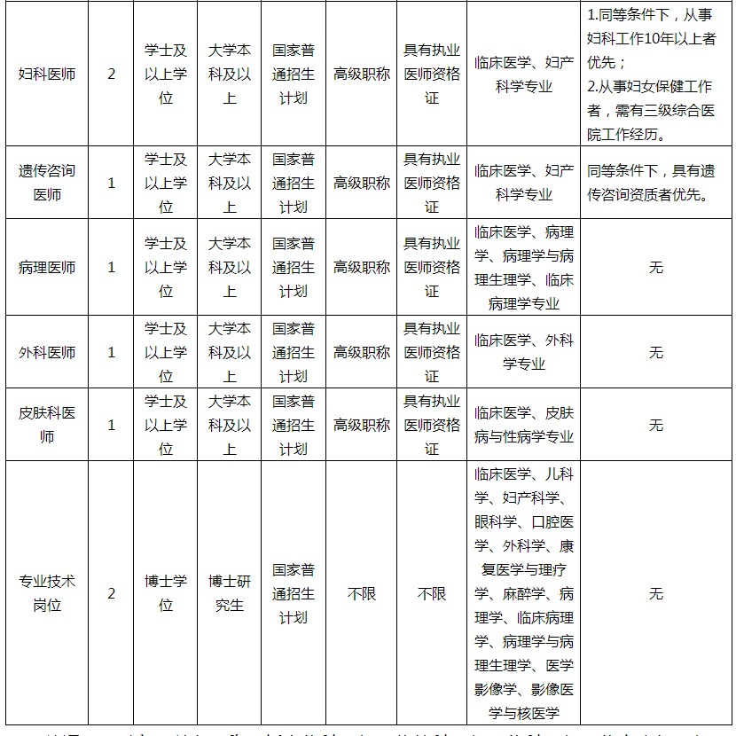 解析综合医院儿科设置标准2020年版，提升儿童医疗服务质量的新蓝图