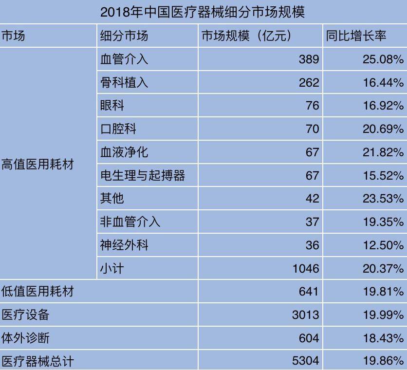 医院照片，骨科手术全记录——价格与价值的深度探讨