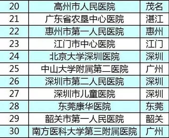 医院体检结果出炉时间全解析，从即刻到数日之谜