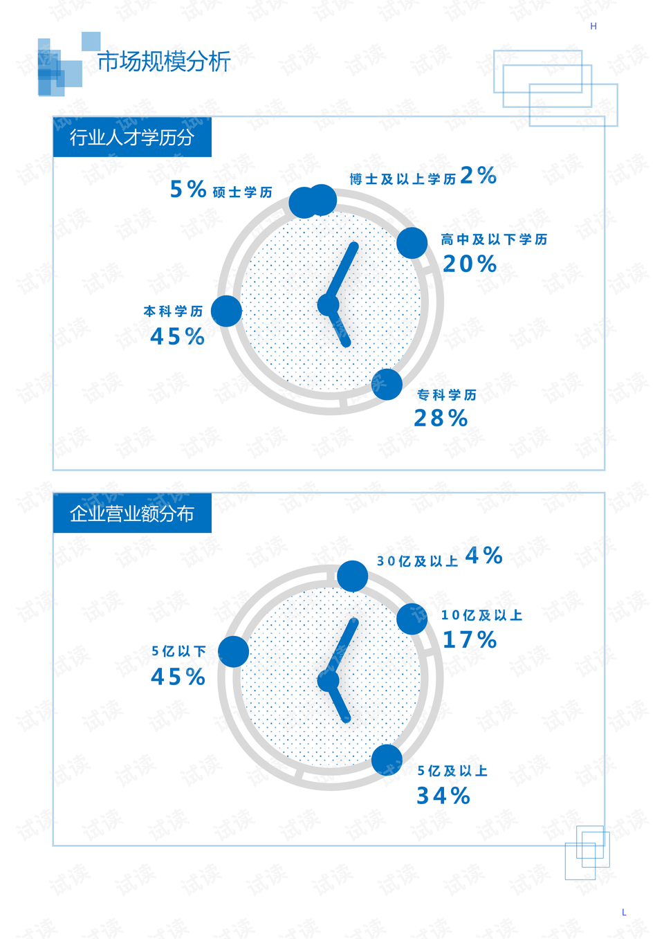 医疗之谜，一万余元检查费后的未解之谜