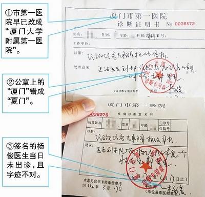 P图医院证明请病假，数字时代下的道德与法律边界