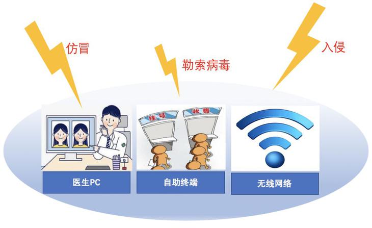 医院门诊图片大全，透视医疗服务的多维度视角