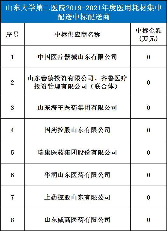 第1147页