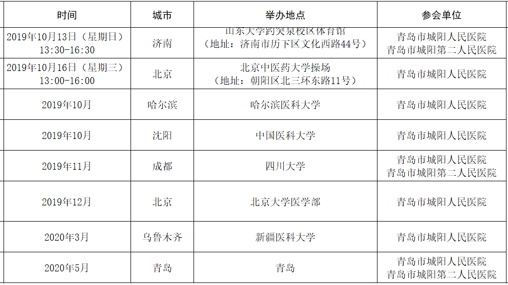 医院等级，三甲与三乙的深度解析