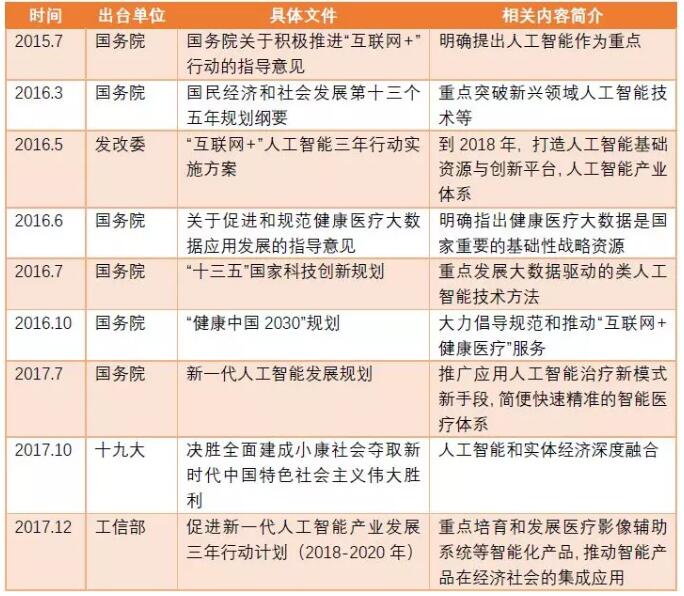 最新国家医院等级划分标准解析，构建分级诊疗的基石