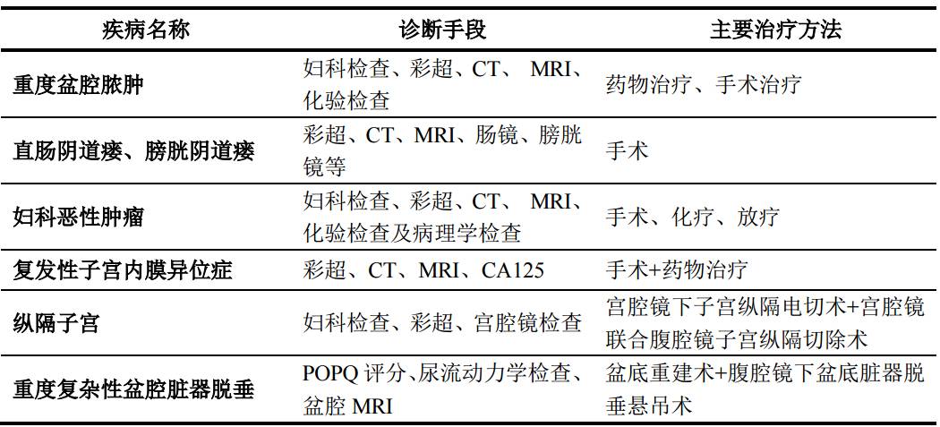 国家医院等级查询，了解与选择优质医疗服务的指南