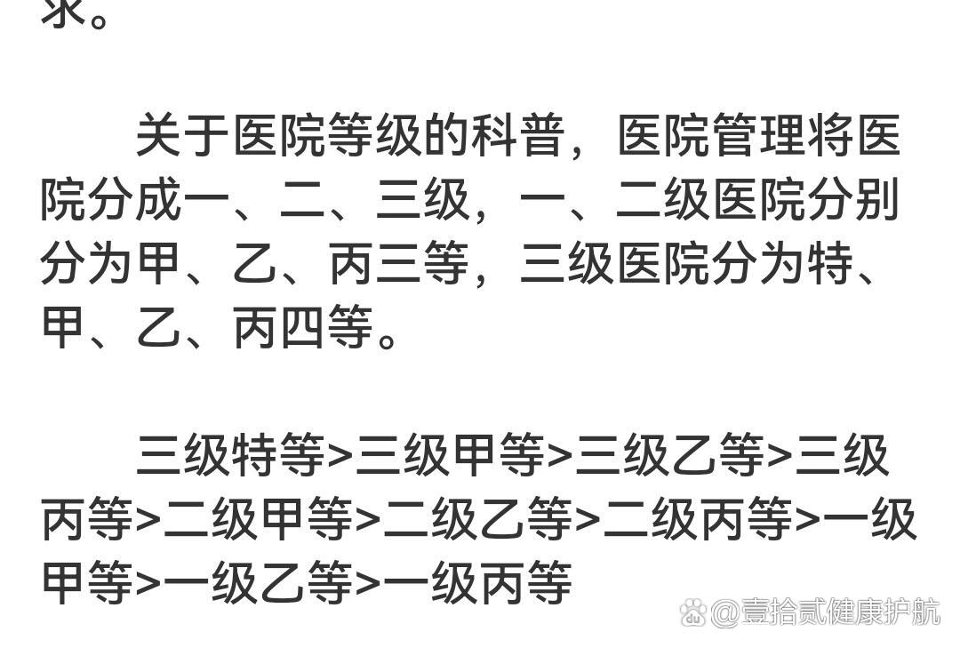 三级医院与三甲医院的区别，深度解析与理解