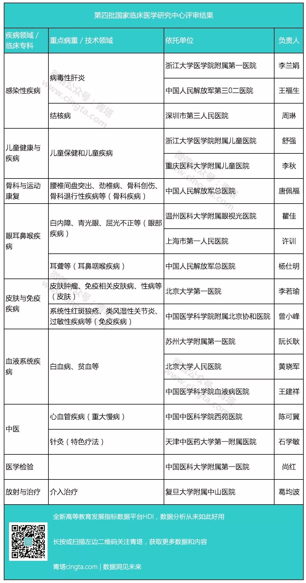 产品中心 第241页