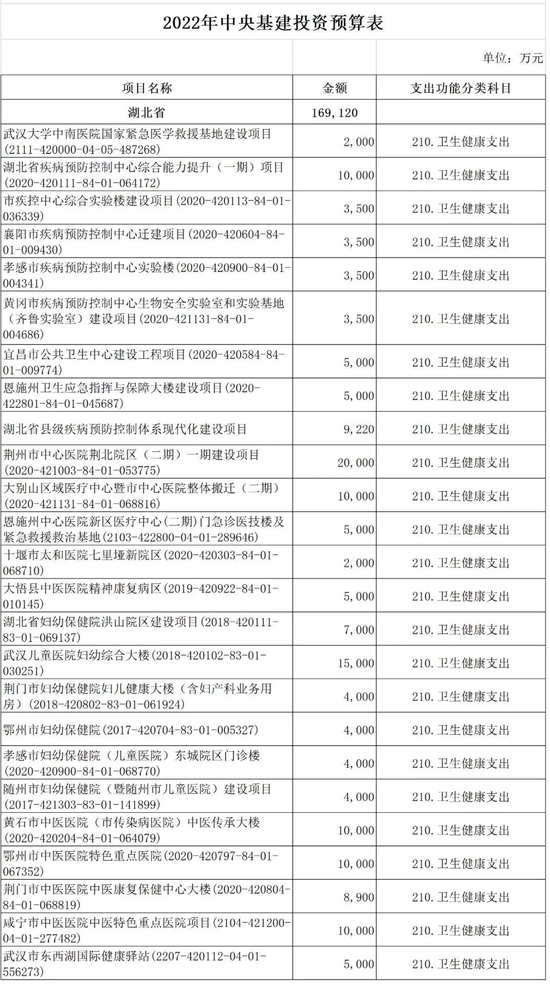 提升医疗服务质量，三甲医院等级的解读与影响