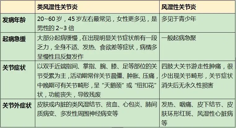 甲级医院，定义、标准与意义