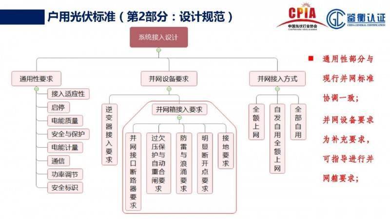 医院评甲级标准的全面解析与实施路径