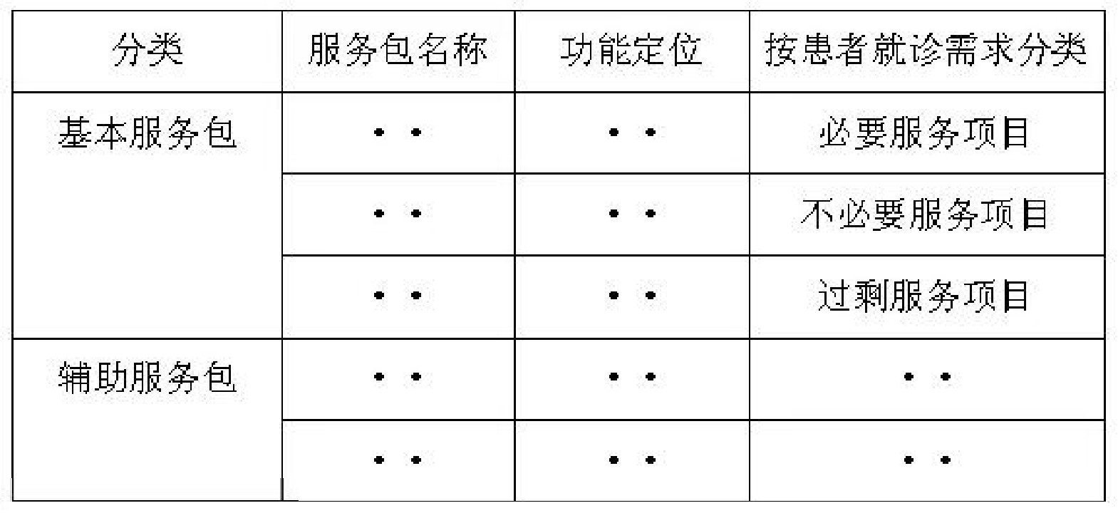 医院等级划分表，理解与选择医疗服务的关键