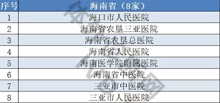 深度解析，二级甲等医院与三甲医院的级别差异与选择指南