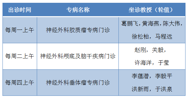 专科医院等级制度探析，专业性与服务质量的双重保障