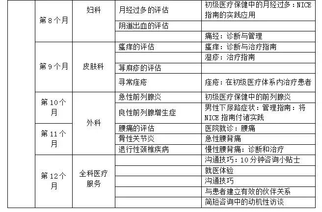 专科医院等级分类，构建精准医疗服务体系的基石